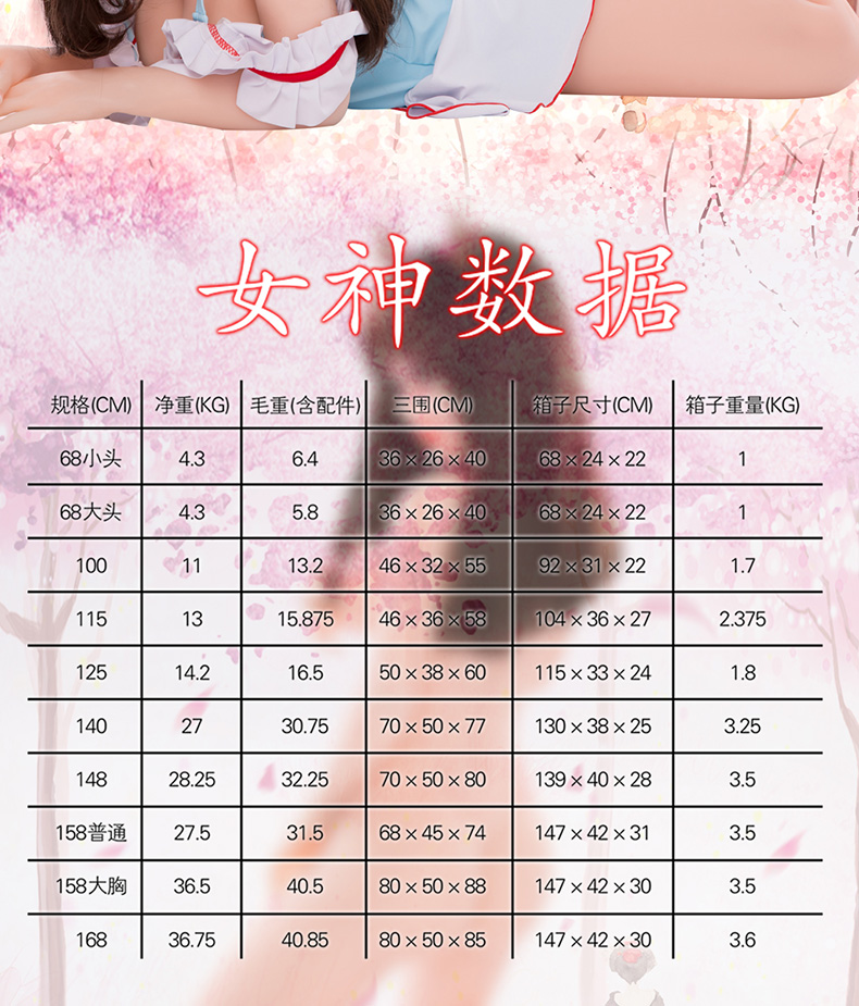 商品详情
