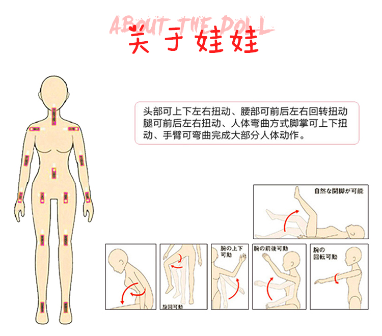 商品详情