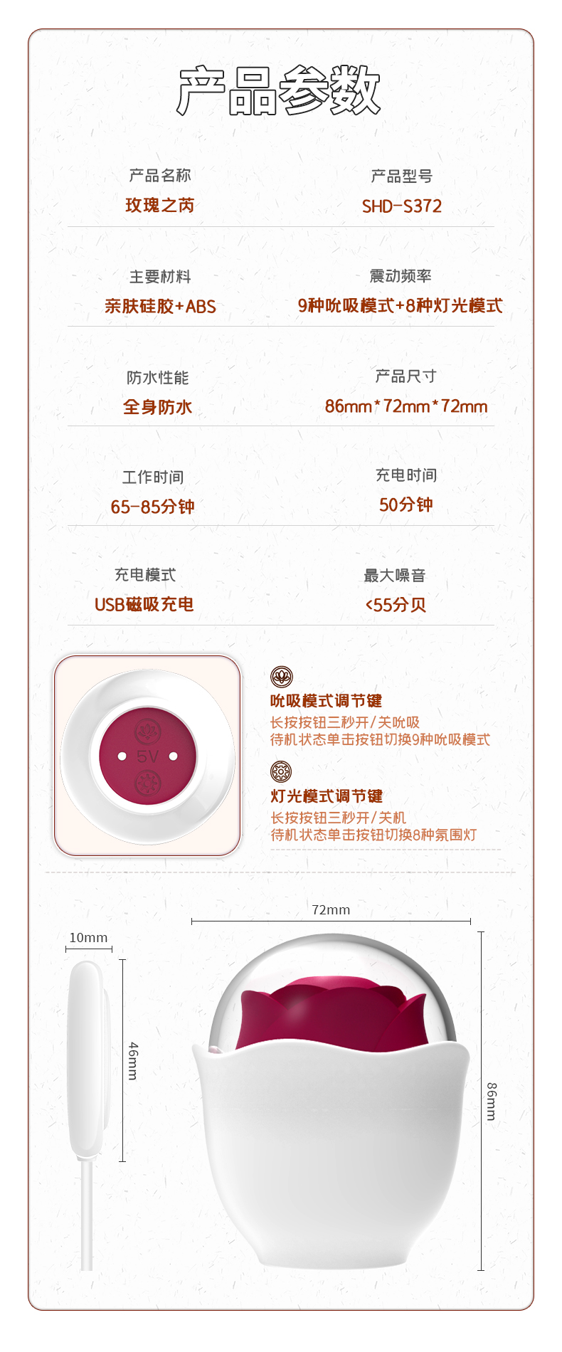 商品详情