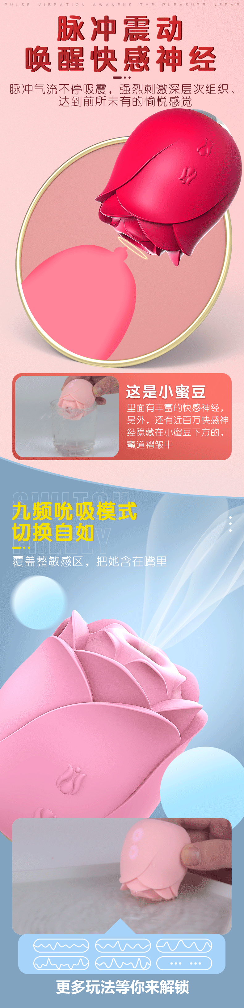 商品详情