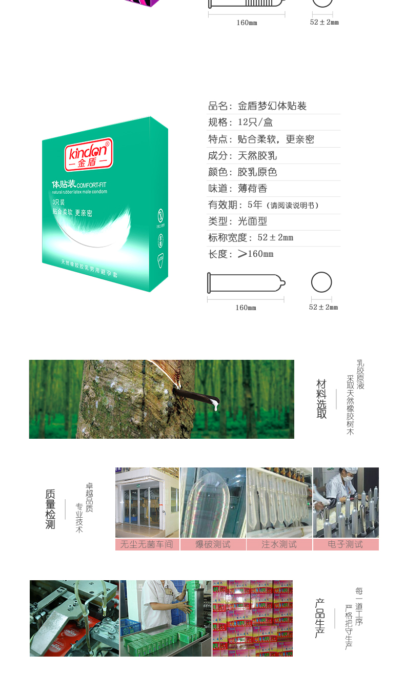 商品详情