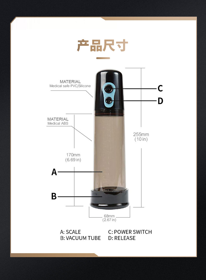 商品详情
