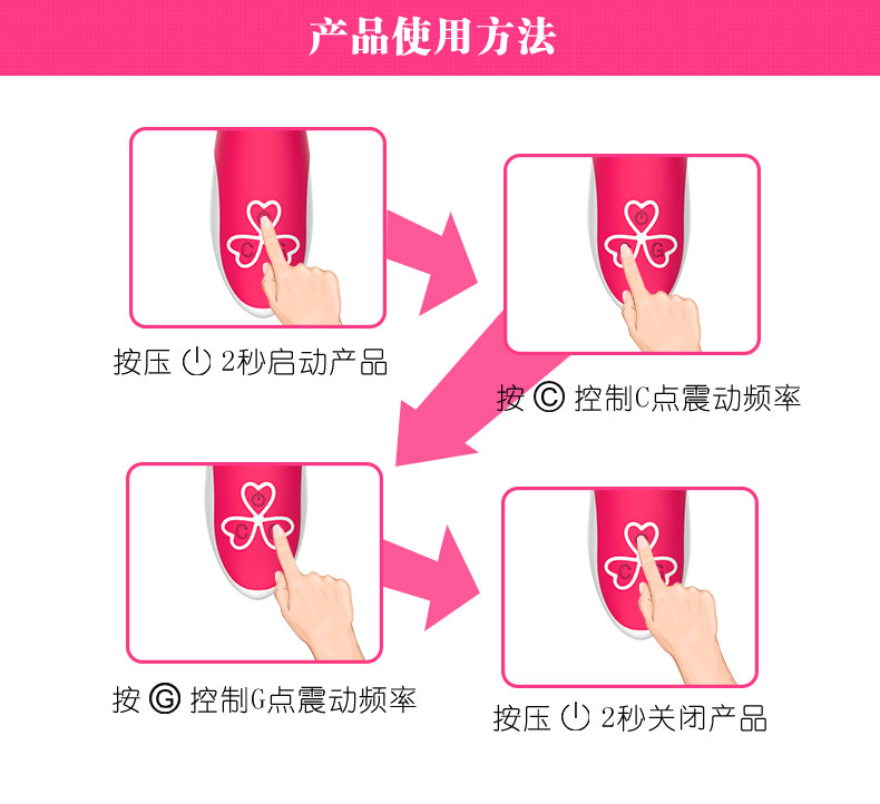 商品详情