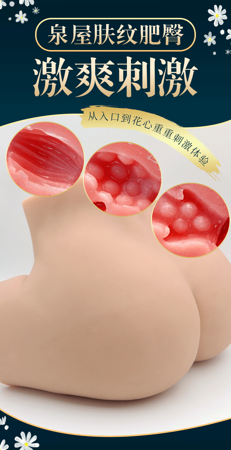 商品详情