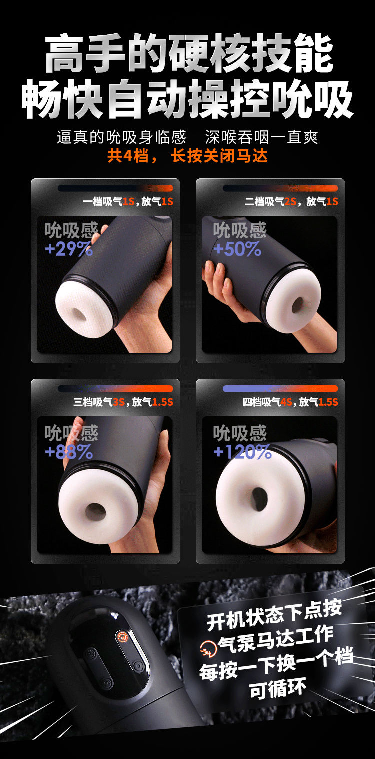商品详情