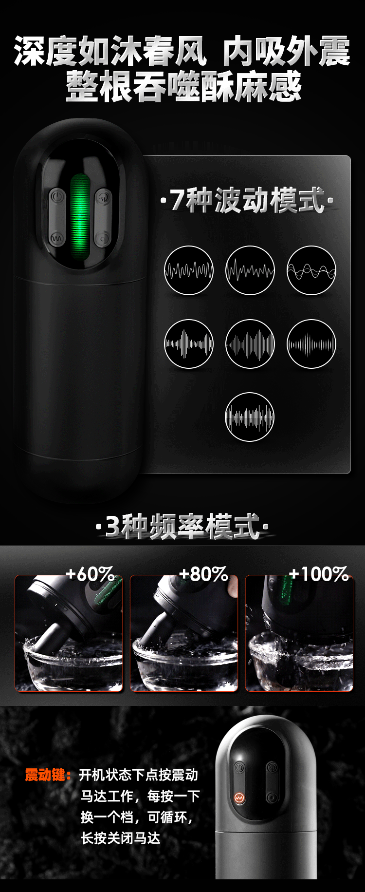 商品详情