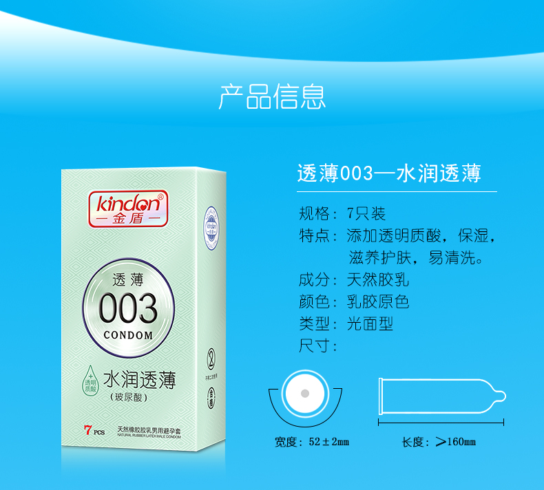 商品详情