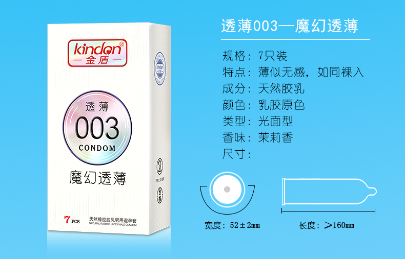 商品详情