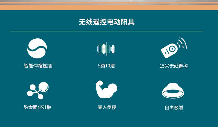商品详情