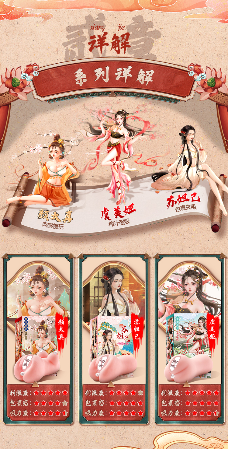 商品详情