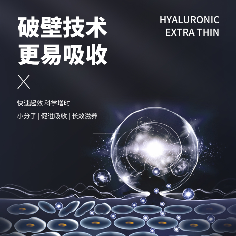商品缩略图