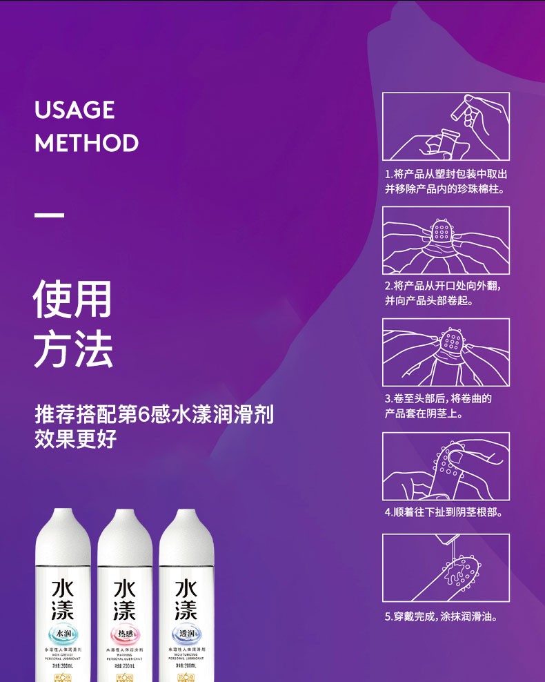 商品详情