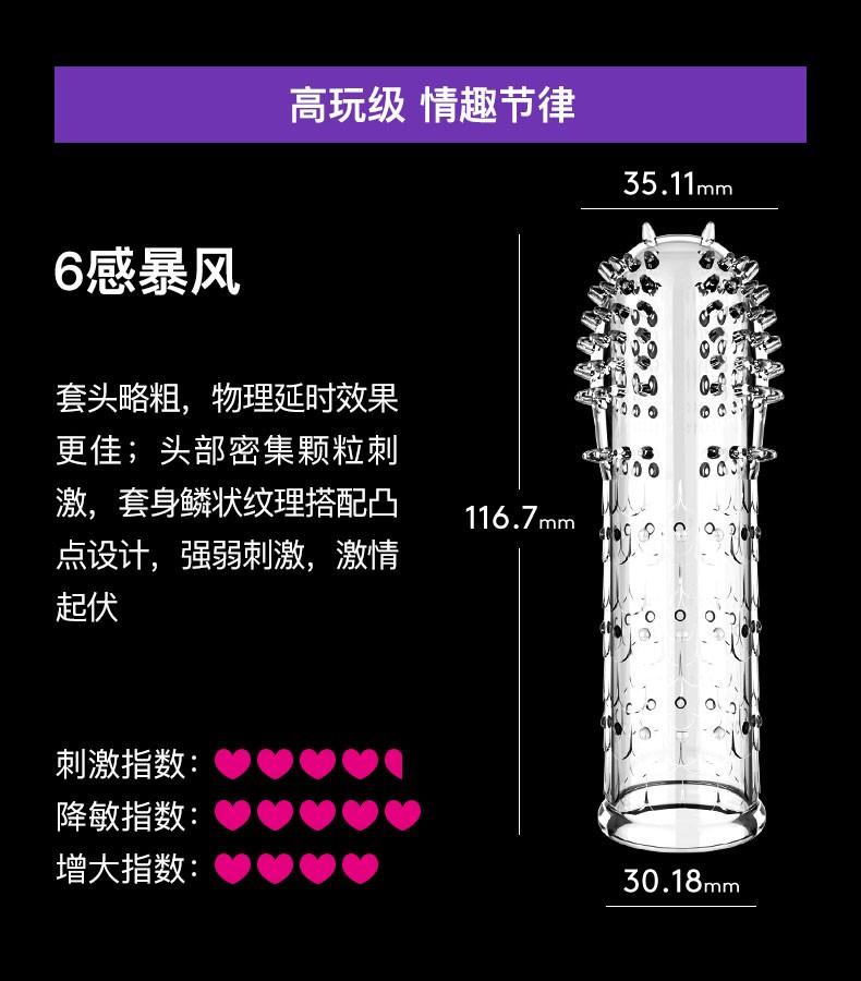 商品详情