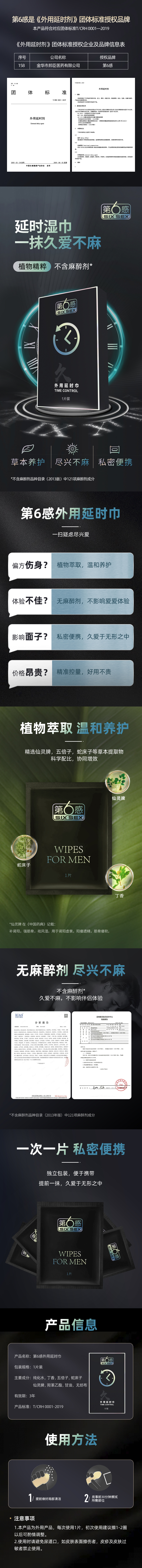 商品详情