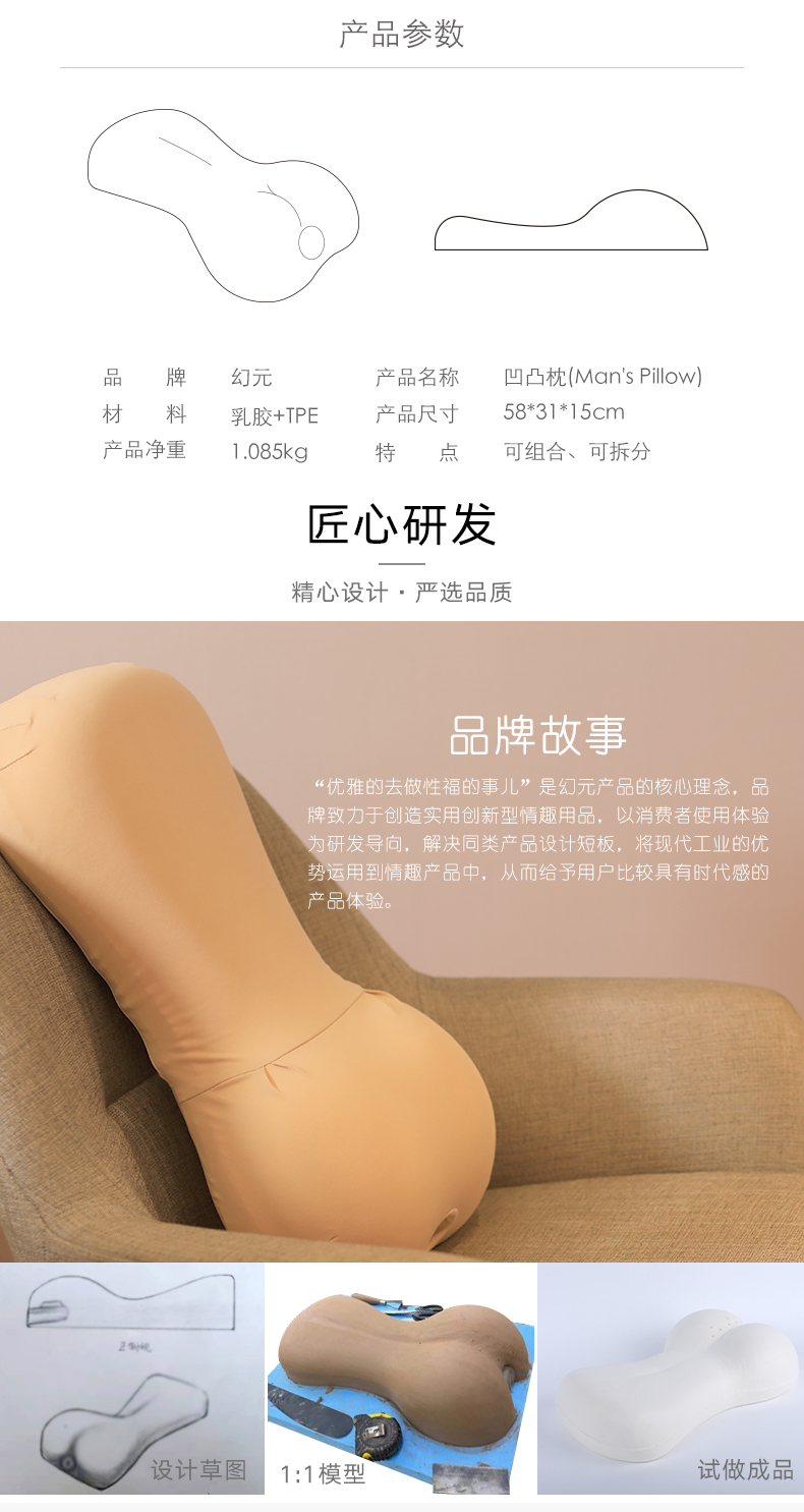 商品详情