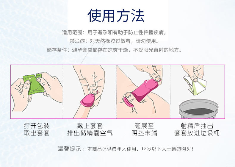 商品详情