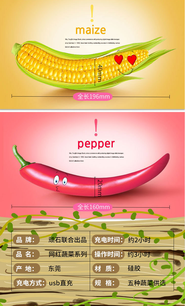 商品详情