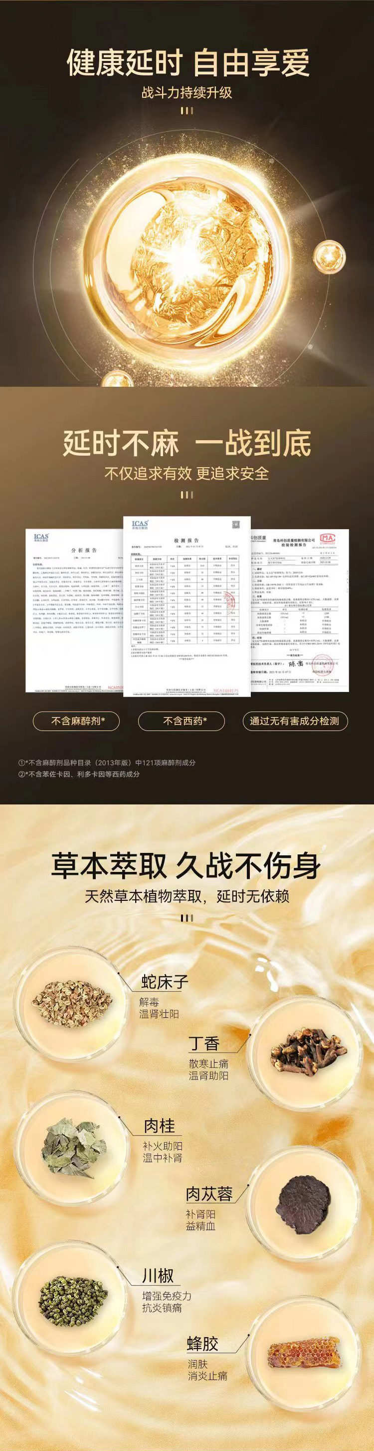 商品详情