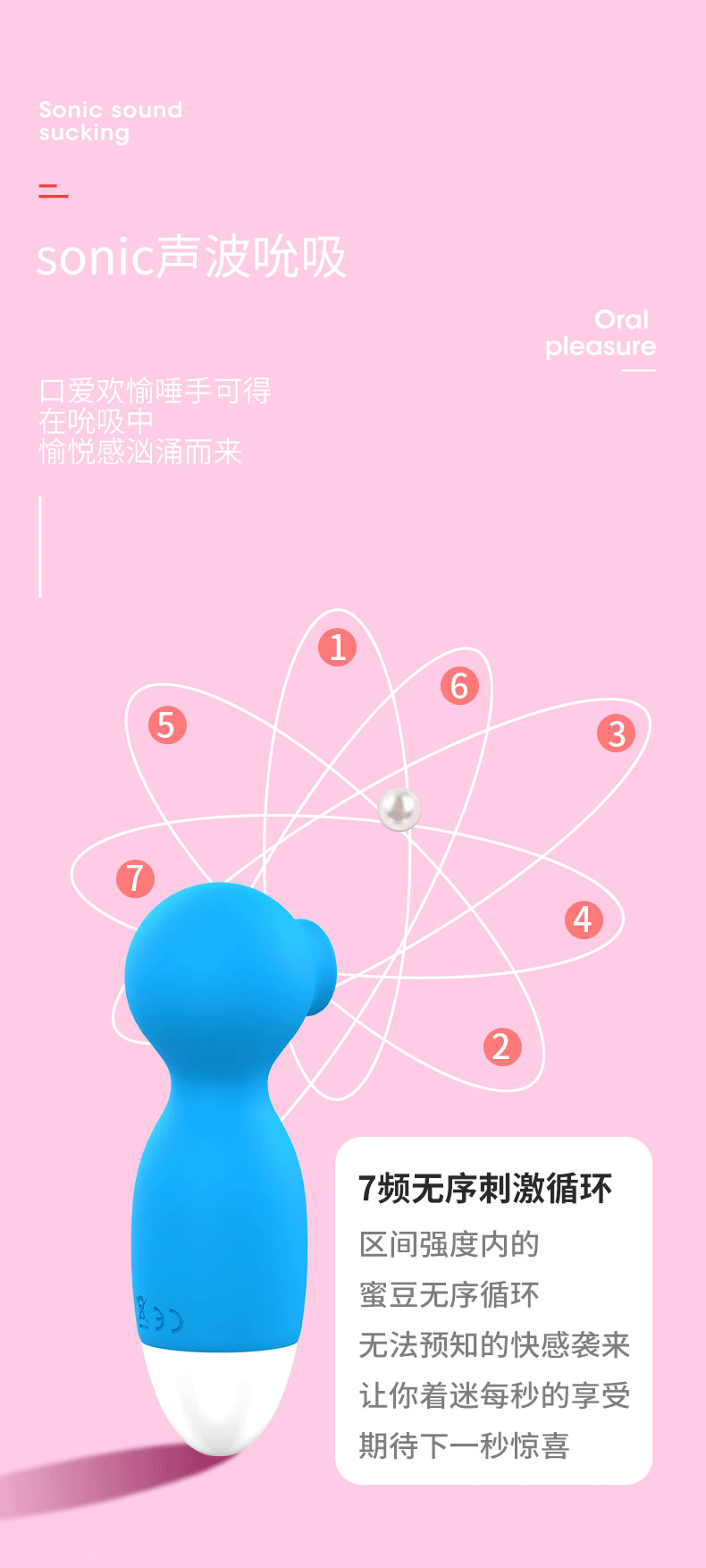 商品详情