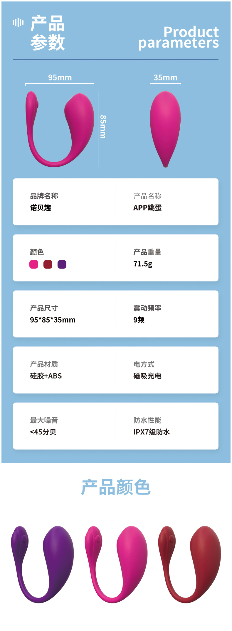 商品详情
