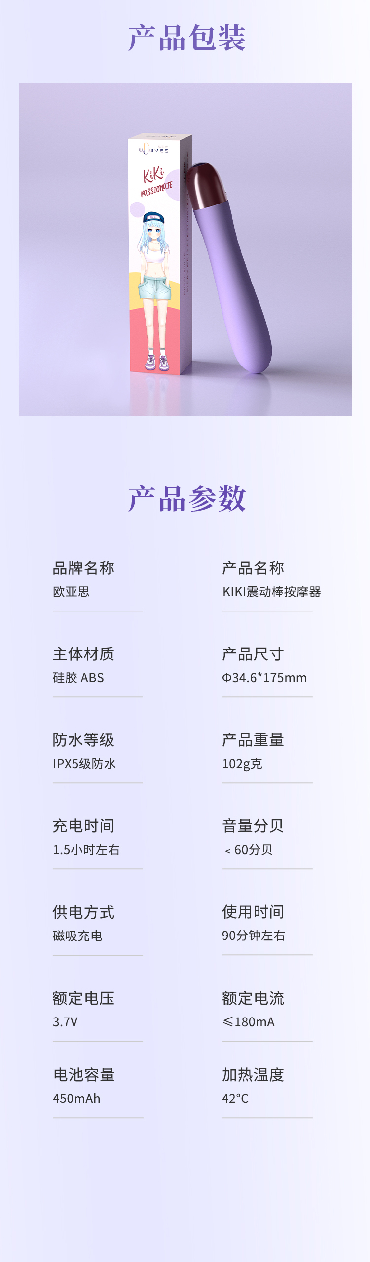 商品详情