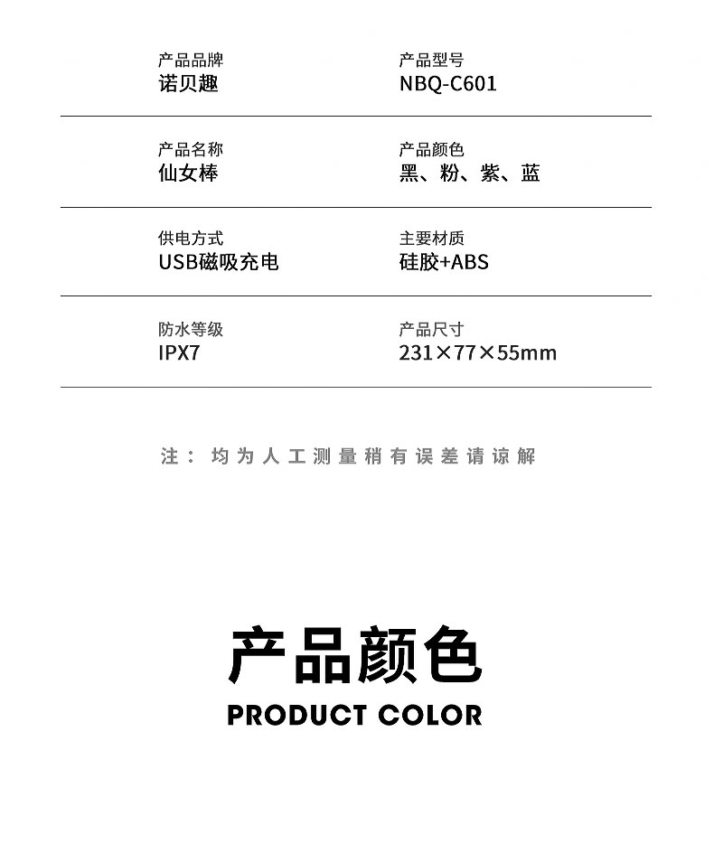 商品详情