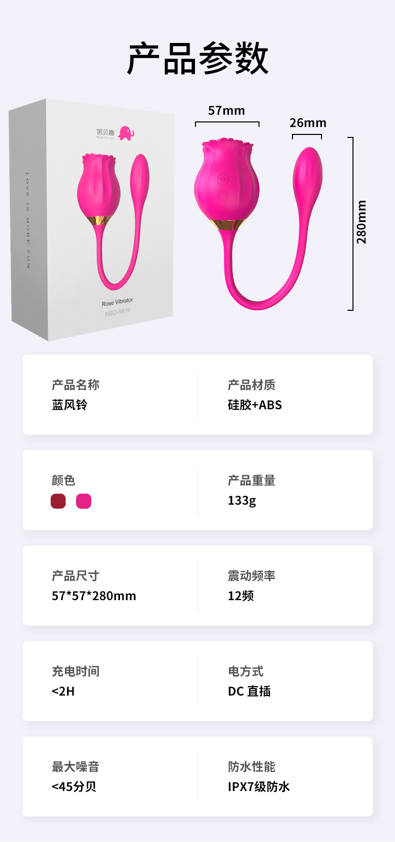 商品详情