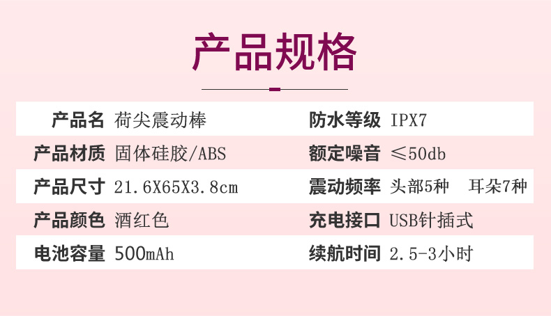 商品详情