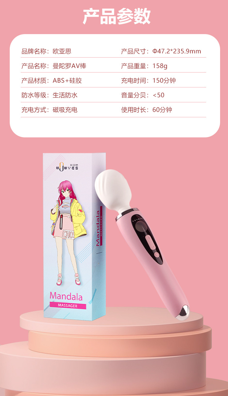 商品详情