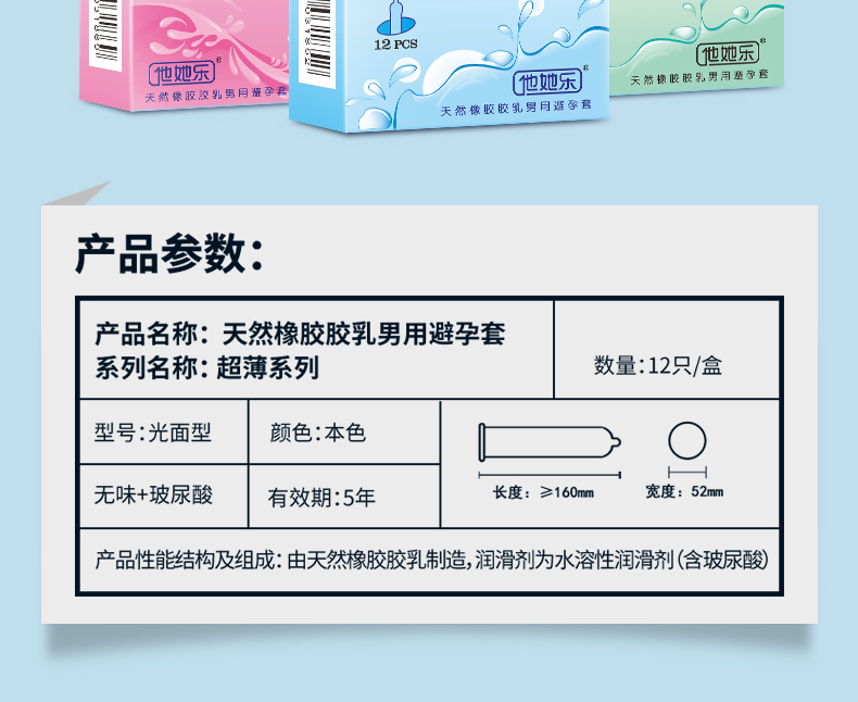 商品详情