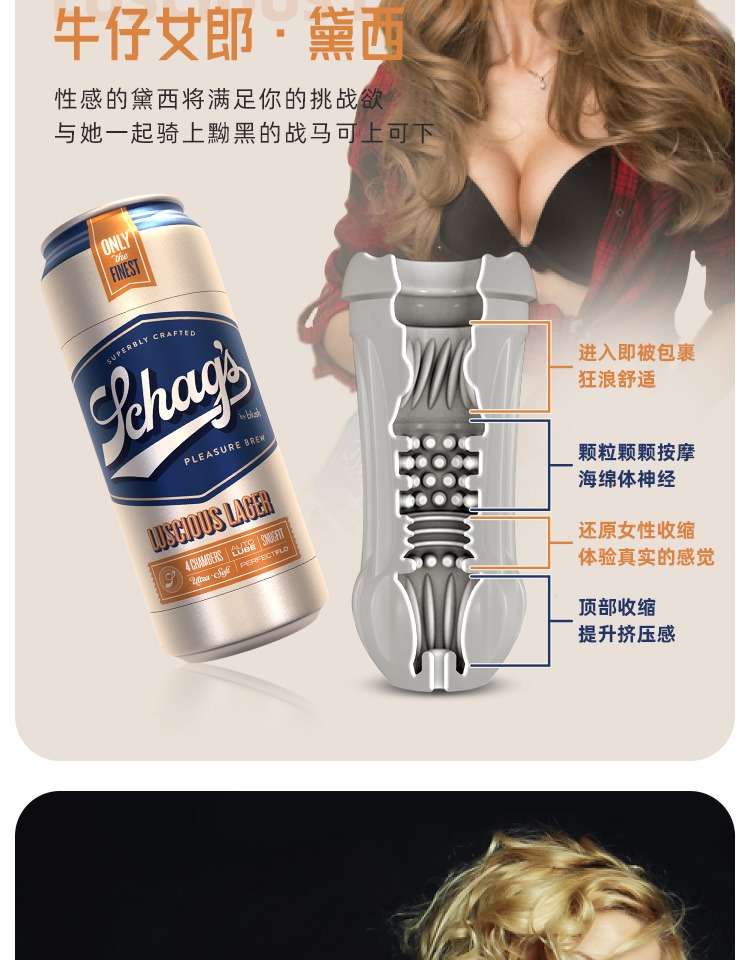 商品详情