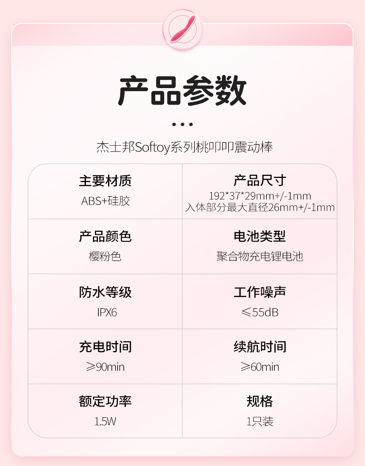 商品详情
