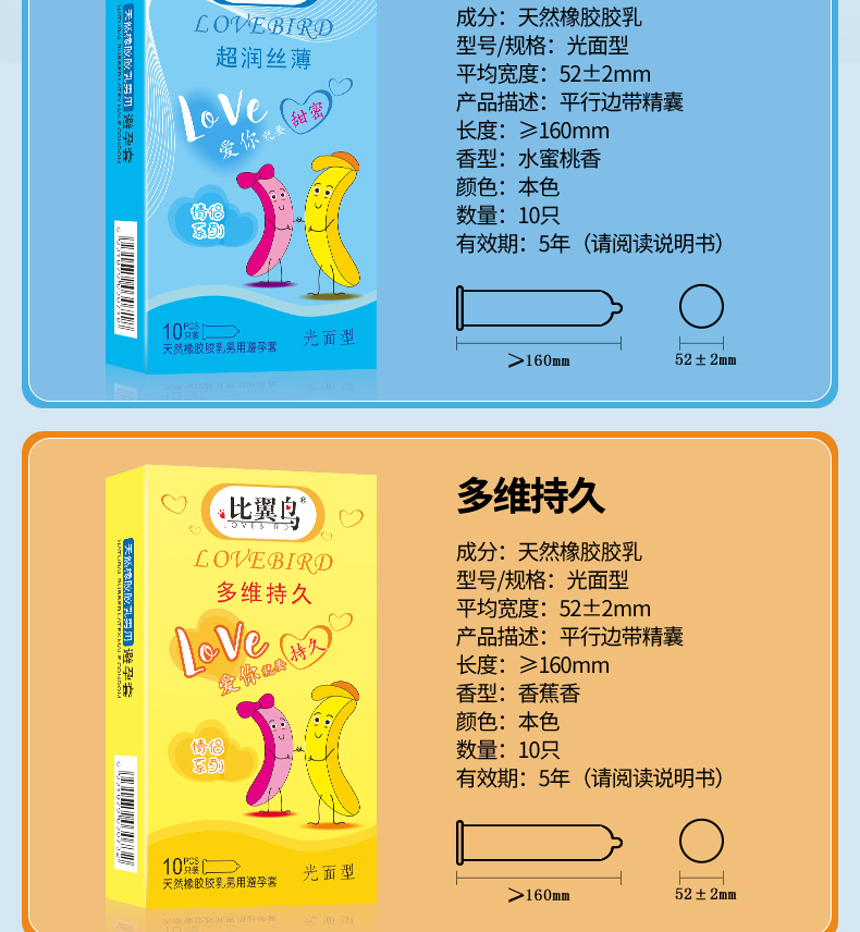 商品详情