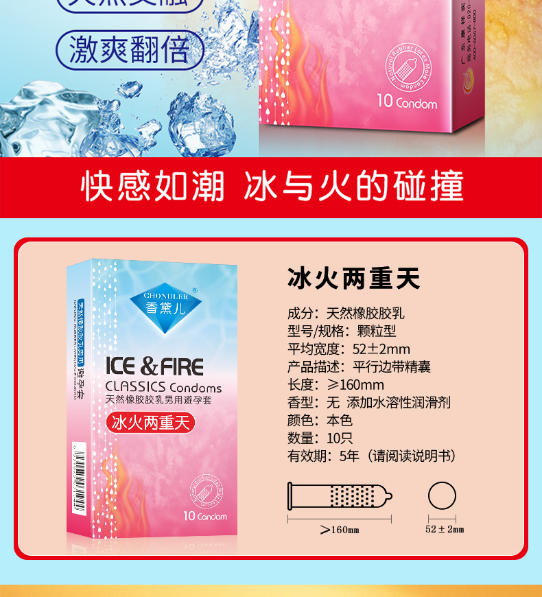 商品详情