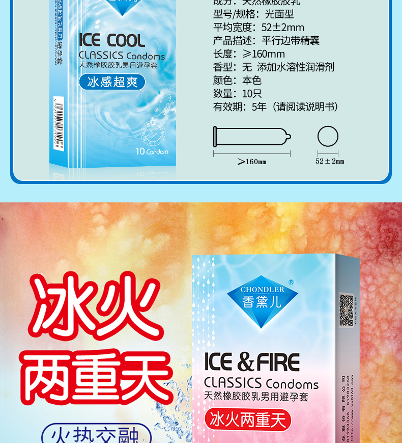 商品详情