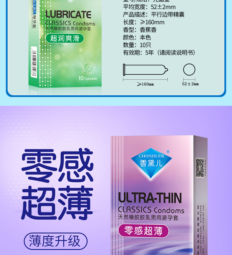 商品详情