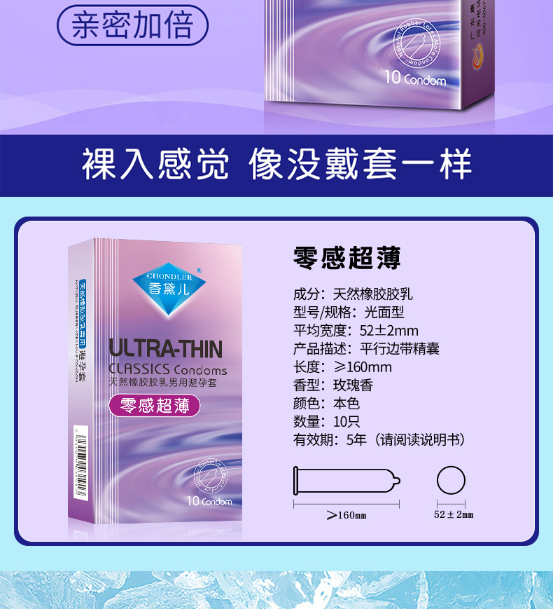 商品详情