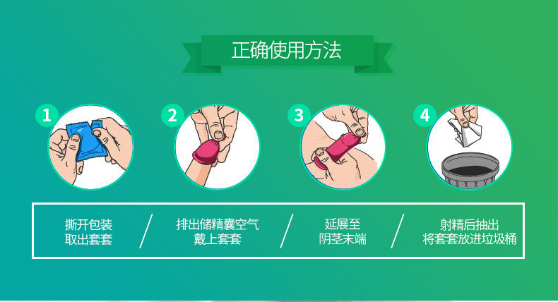 商品详情