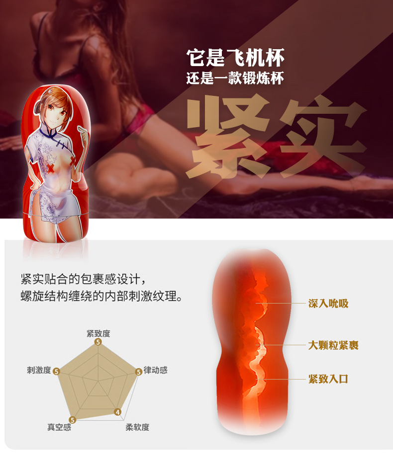 商品详情