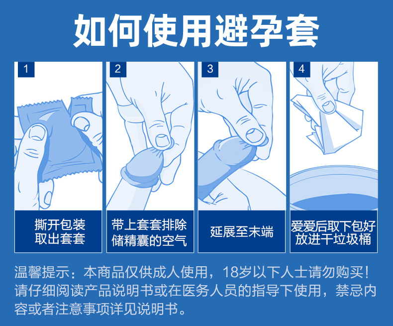 商品详情