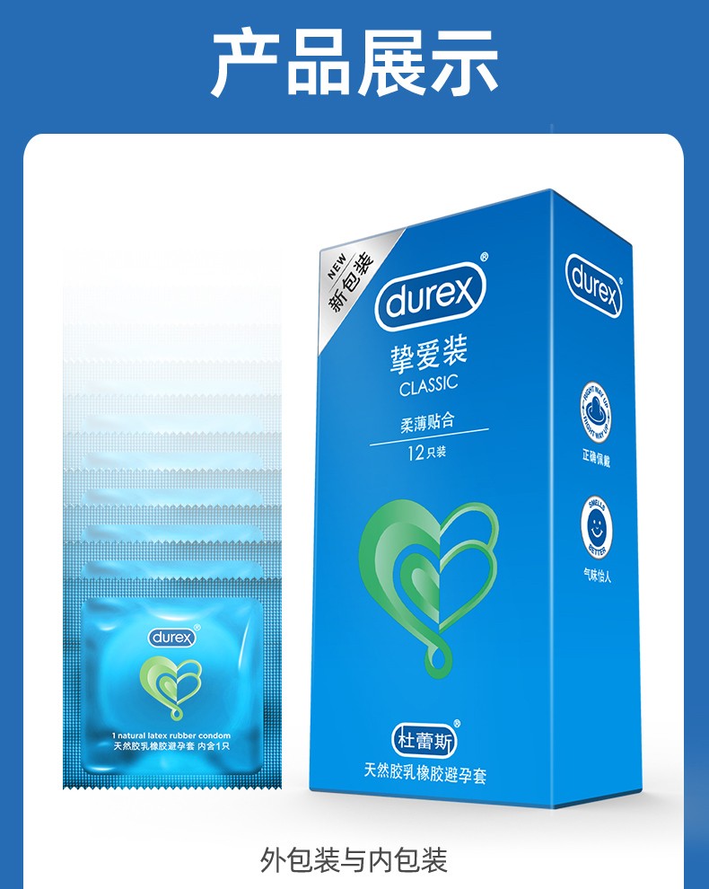 商品详情