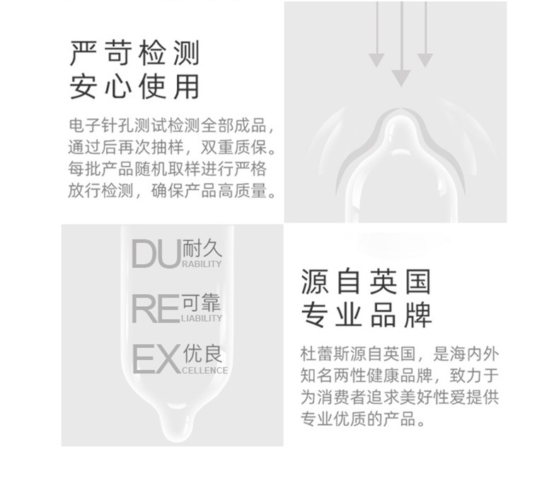 商品详情