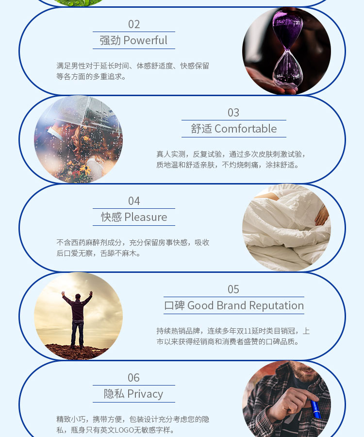 商品详情