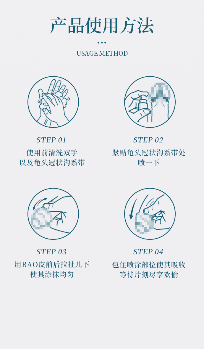 商品详情