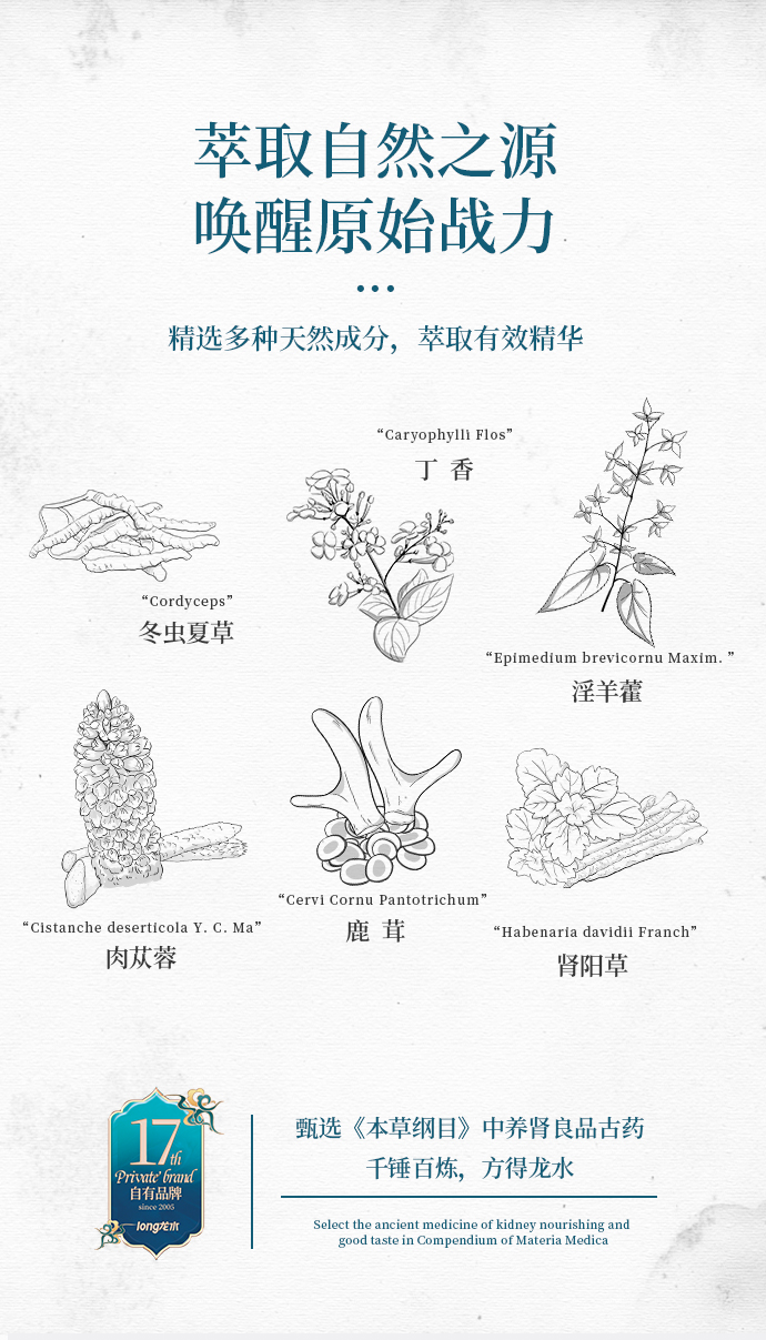 商品详情