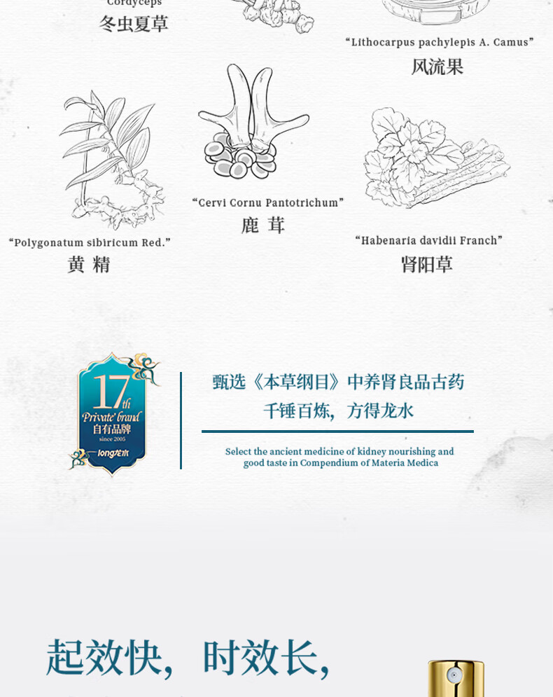 商品详情