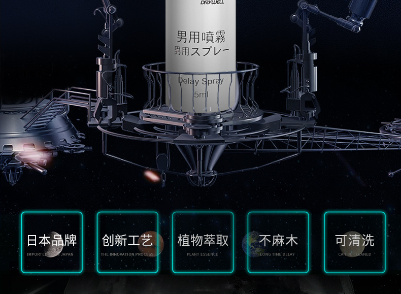 商品详情