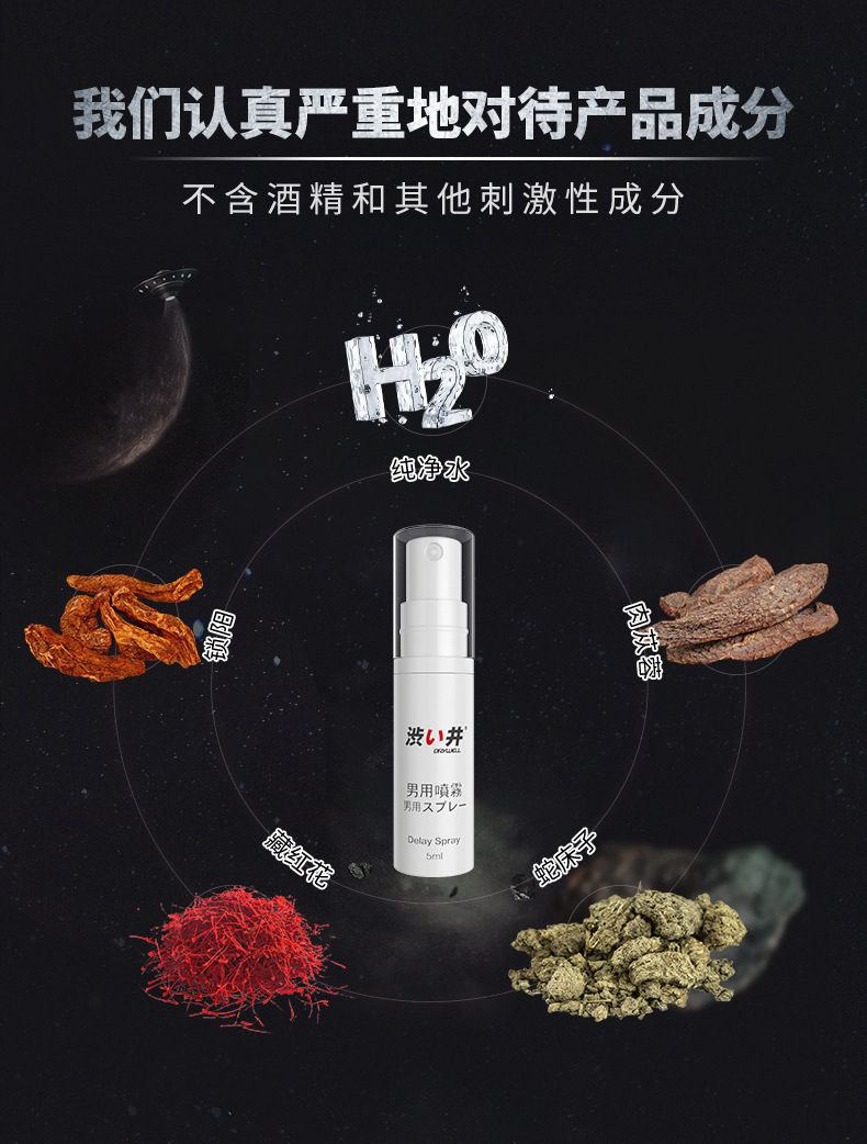 商品详情