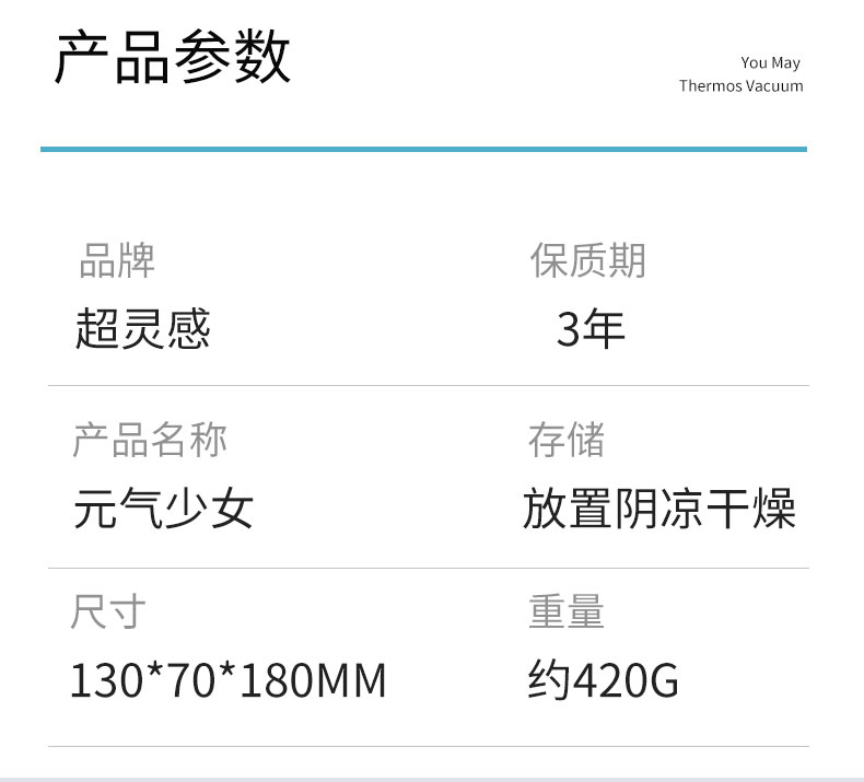 商品详情