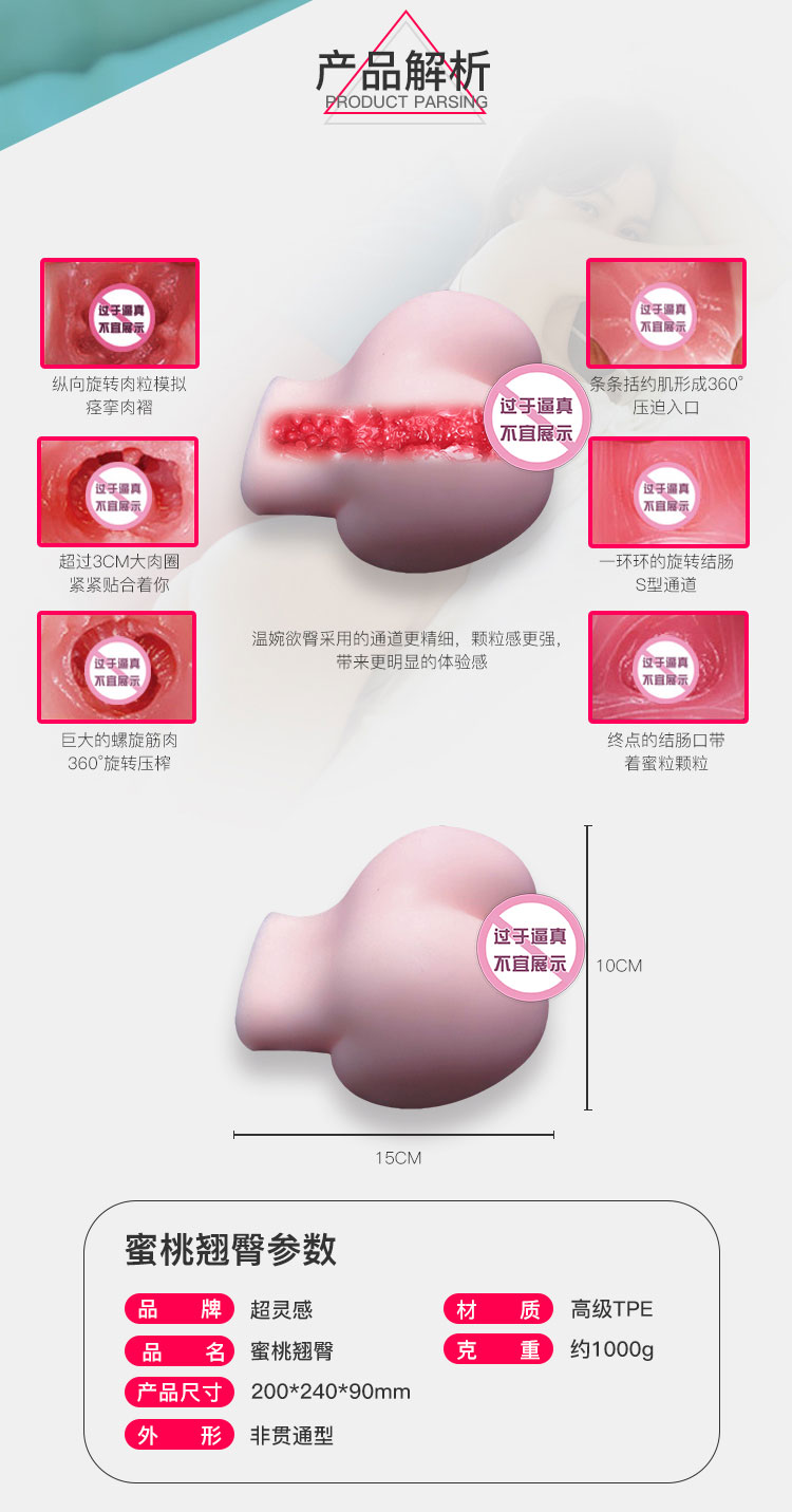 商品详情